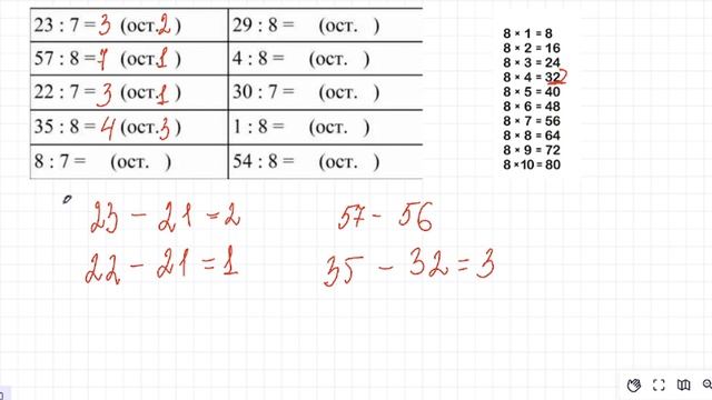Деление с остатком. Как делить с остатком.
