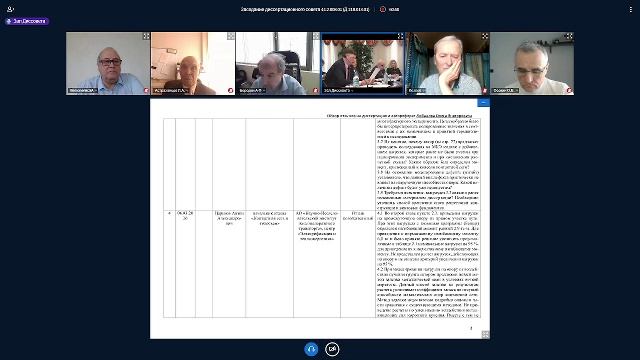 Заседание диссертационного совета 44.2.008.01