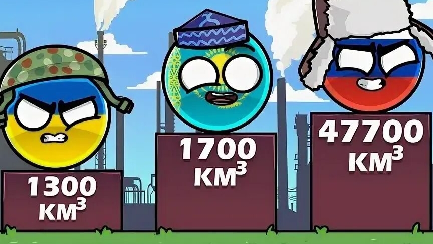 Страны по запасу природного газа