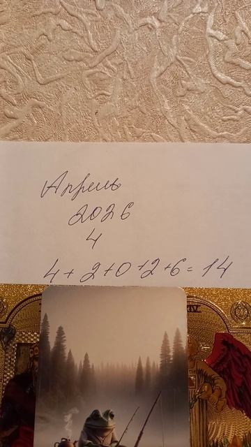 #прогноз #апрель #энергия #2026