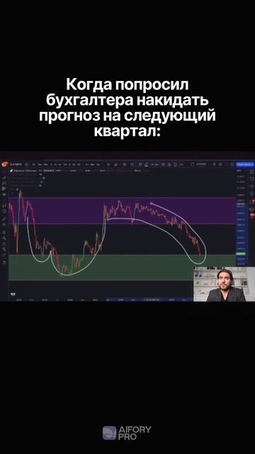 Давайте честно, мой бизнес скоро полетит наверх 😁🚀