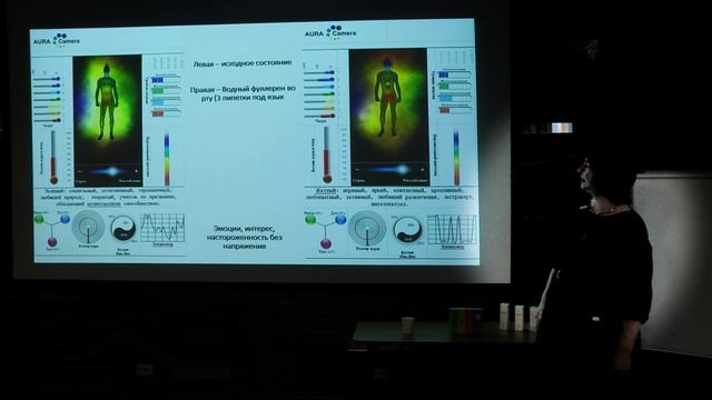 Full Energy. Результат исследования на ПАДК 