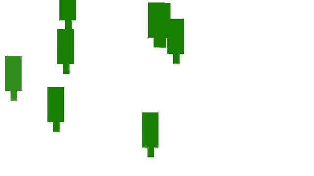 Побег от разбитой бутылки Add Round 6