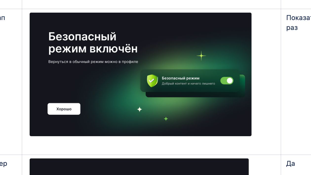 боБер КурВа