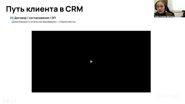 CRM для собственника: как управлять продажами, видеть цифры и расти