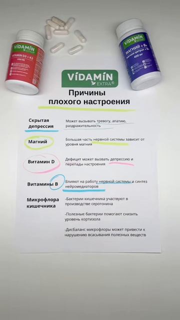 Причины плохого настроения

#vidaminextra #видамин #витамин #настроение #бад #здоровье #нутрициолог