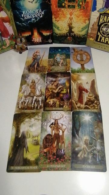 30-03-2026 по матрице судьбы. энергии дня