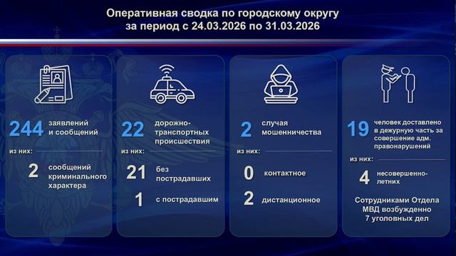 Еженедельное оперативное совещание в администрации г. Кумертау