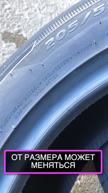 Hankook Ventus Prime 3 комфортные летние шины #воколесо