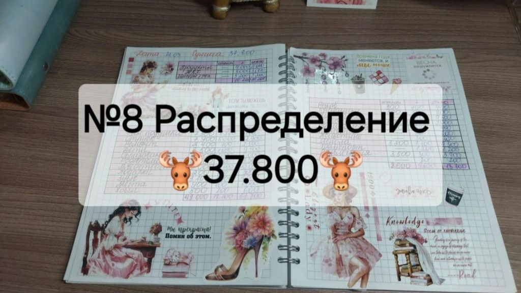 №8 Распределение денег по системе денежных конвертов. Сумма 37.800 рублей.
