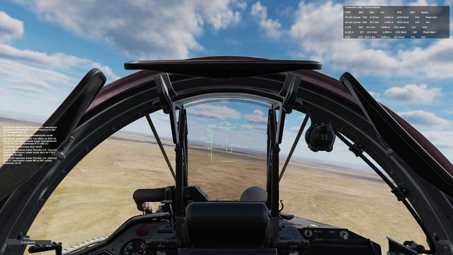 DCS MiG29 Contention