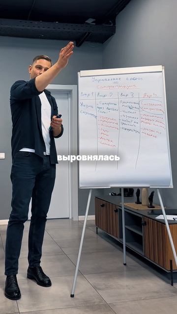 Саморегуляция