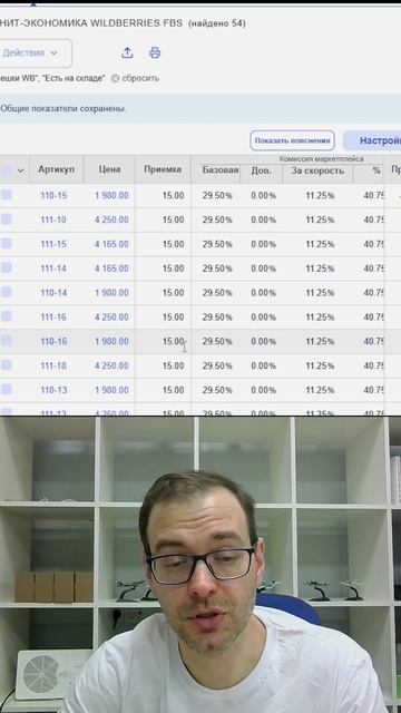 Калькулятор юнит-экономики для FBS