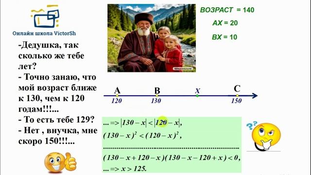 Позитивная МАТЕМАТИКА КАВКАЗСКОГО ДОЛГОЛЕТИЯ!