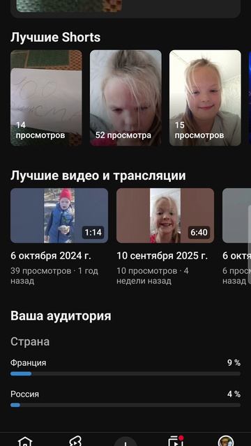 это
раньше 
был
мой
канал 
(НА ЮТУБЕ)😢