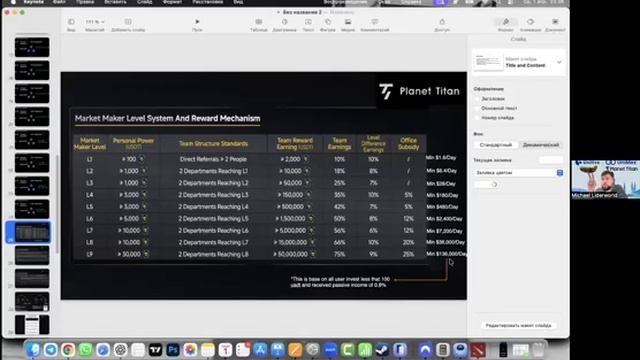«UniLive» — Социальная сеть которая вам платит