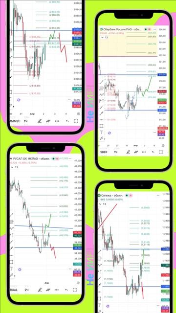 Обзор на 2 апреля: индекс показывает силу?