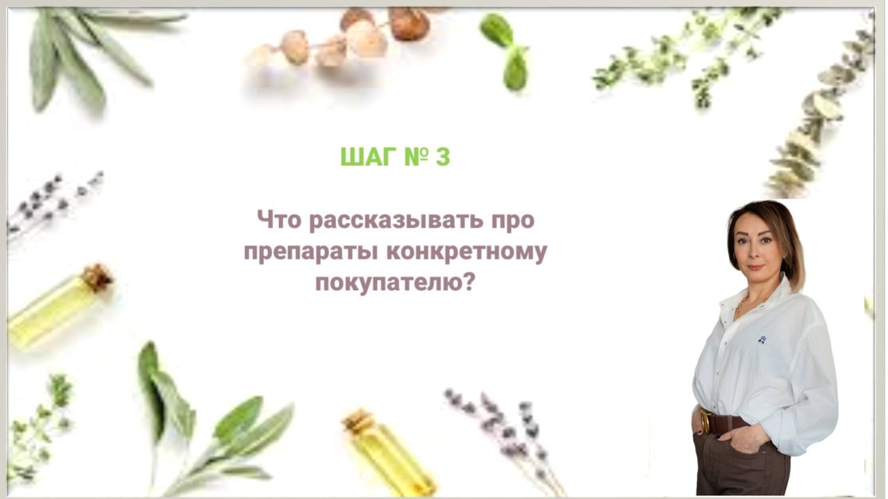№ 3. Презентация продукта