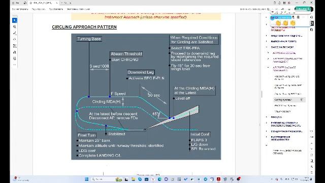 A320-214 SL Fenix Simulations MSFS2024, Vatsim, SBI005, Arkhangelsk(ULAA) - Yaroslavl(UUDL)