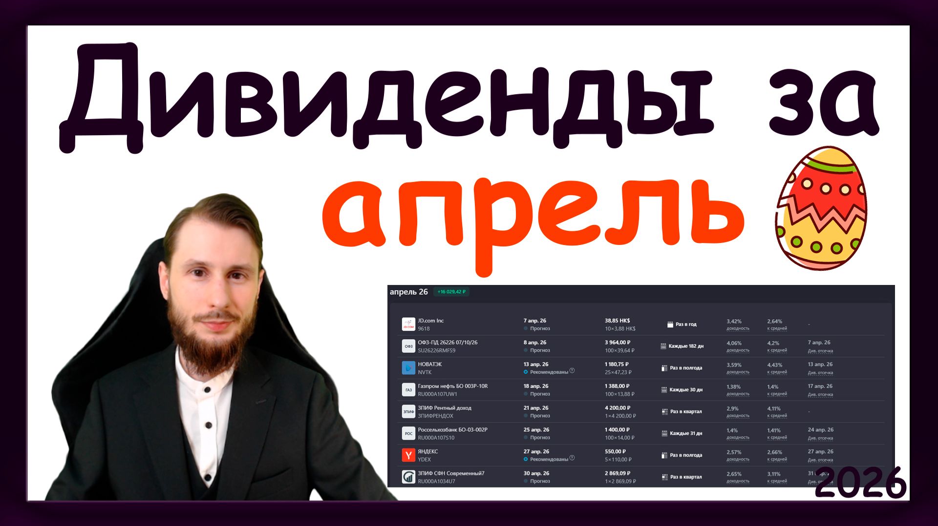 Дивиденды в апреле 2026. Какие активы купить, чтобы получить пассивный доход за апрель 2026