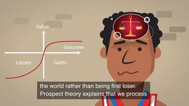 Prospect Theory (explained In A Minute) - Behavioural Finance