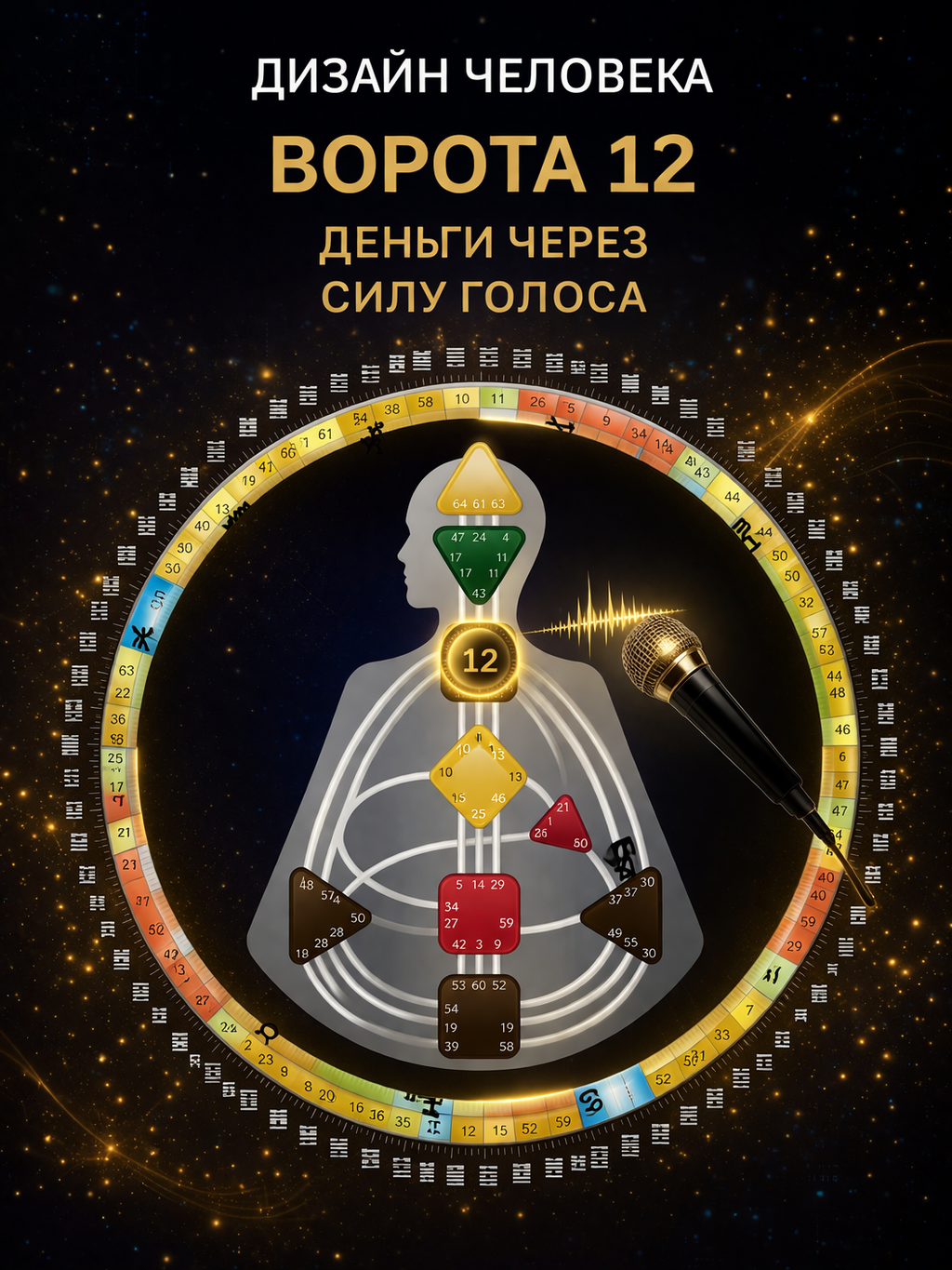 Ворота 12 в Дизайне Человека — деньги через силу голоса 🎙️