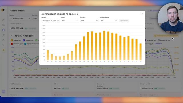 -Сводка продаж в Радар-Аналитике: полный разбор финансового модуля (обзор сервиса)