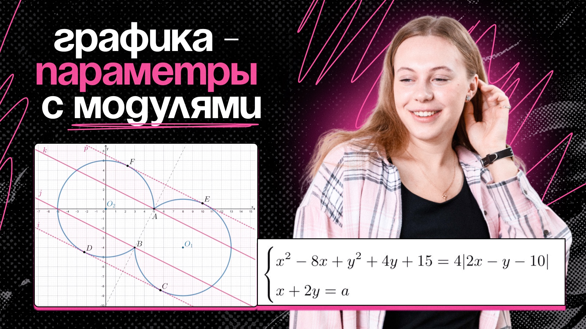 Графика с модулями - все правила для решения параметров 🔥🔥🔥
