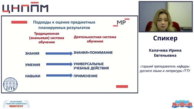 Оценочная деятельность учителя русского языка