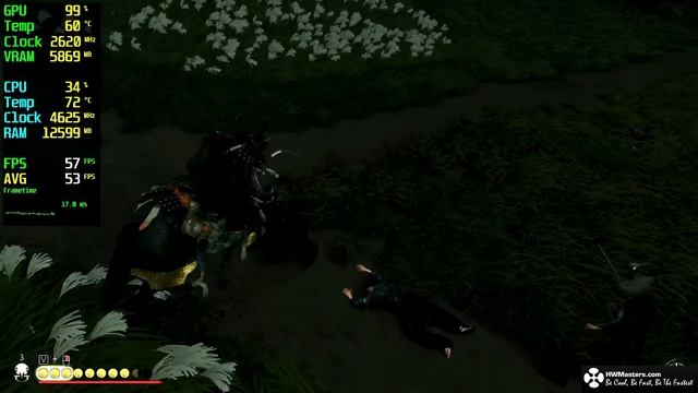 RX 6600 XT тест в 37 играх