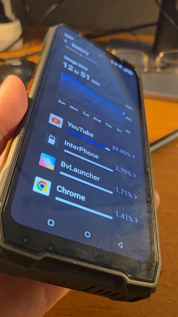 Смартфон-рация с мощной батареей