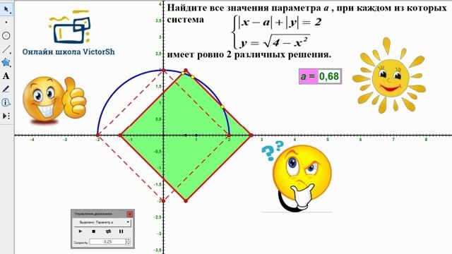 ПАРАМЕТРЫ - ЭТО ДИНАМИКА!!!