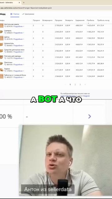 🔥 Наши клиенты видят реальную картину продаж быстрее, чем успевают потерять деньги.