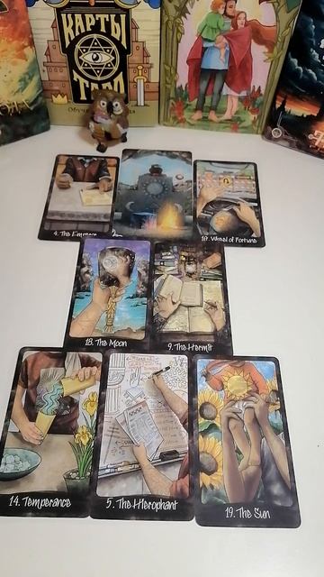 04-04-2026 по матрице судьбы. энергии дня