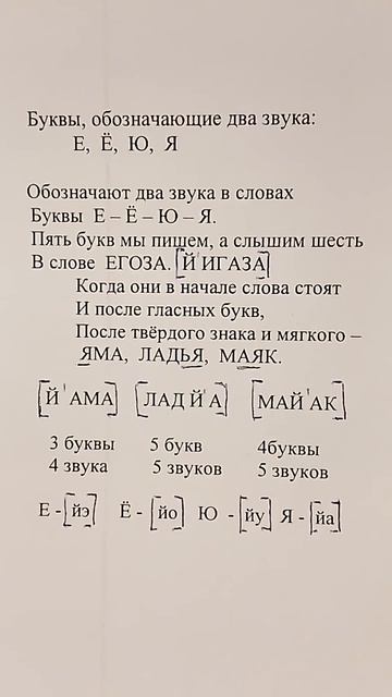буквы обозначающие два звука: е, ë, ю, я.