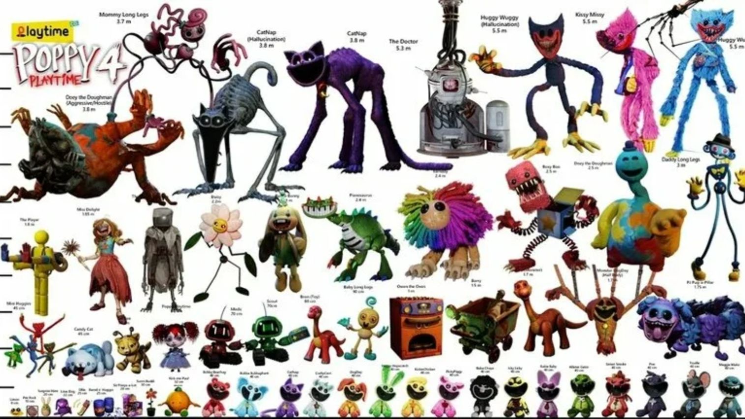 ВСЕ МОНСТРЫ по РОСТУ и их ЗВУКИ! Poppy Playtime