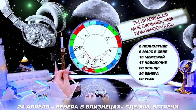 🌟 ВОДОЛЕЙ - ПРОГНОЗ АПРЕЛЬ 2026 🌟 НОВЫЙ ПОВОРОТ В СУДЬБЕ | ЗАГАДАЙ ЖЕЛАНИЕ | СМОТРИМ В БУДУЩЕЕ