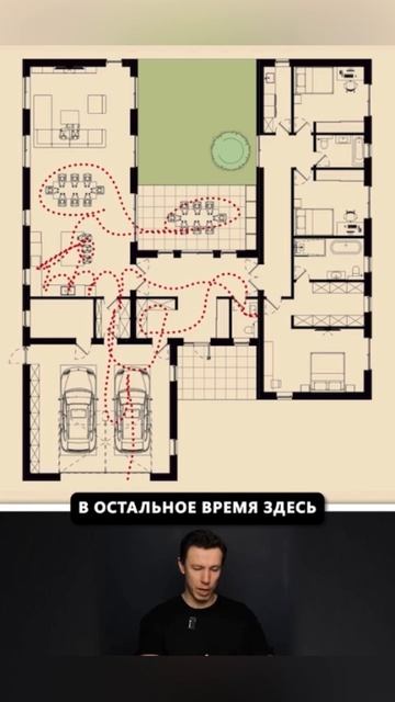 Дом с гаражом и внутренним двором #архитектор #проектдома #строистроительстводома