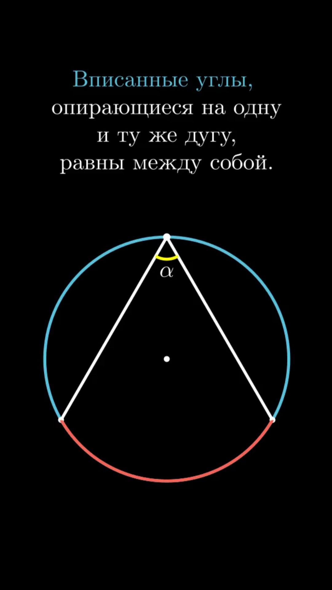 Геометрия 8 класс. Вписанный угол.