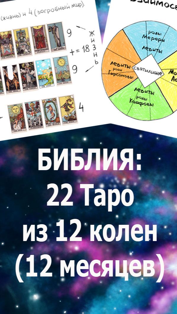 Старшие арканы Таро взяты из времени - 12 месяцев, 12 колен, Библия. #таро#саморазвитие#