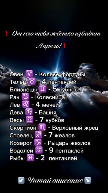 ❌ От чего тебя жёстко избавит апрель. Расклад таролога. Аида Мартиросян