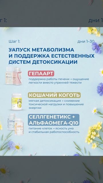 Энергия и здоровье ваш первый шаг с набором Быстрый старт № 1.