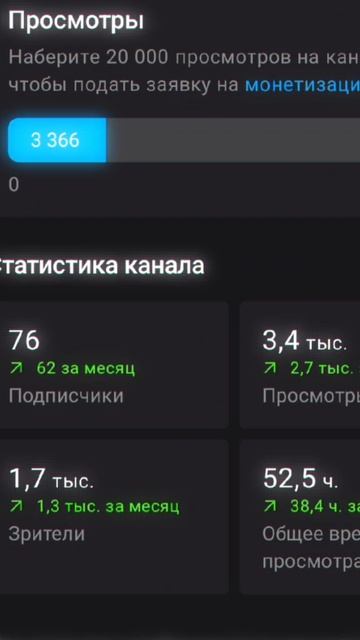 Эдит от 70 подписчиков до 80!