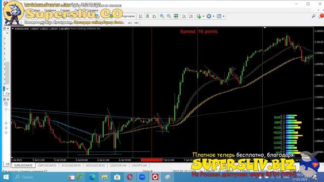 Обучение от Владислава Вагнер 5 урок