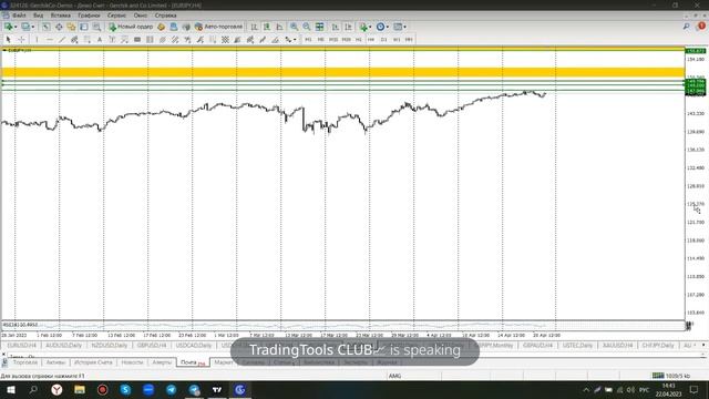 Вебинар с Trading Art