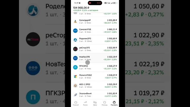 Выпуск 14 Рынок корректируется, ответы на вопросы