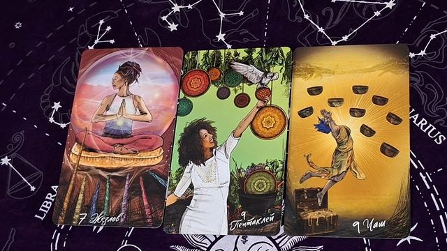 ⏰️ ЭНЕРГИЯ ДНЯ ⏰️