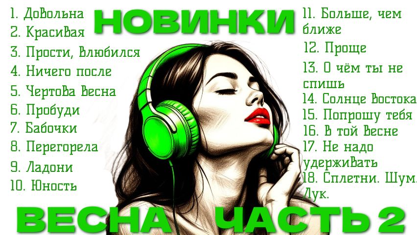Новинки весны 2026 часть 2. Сплетни. Шум. Лук. Джони Красивая, Ёлка Проще, Ладони, Юность, Перегорел