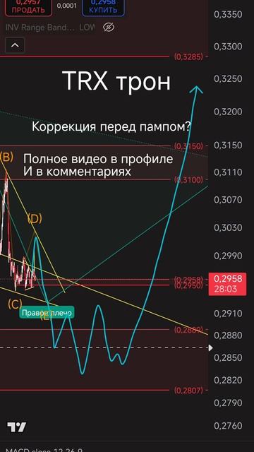 TRX трон анализ разбор монеты #trx #tron #спекуляции #джастинсан #трейдинг