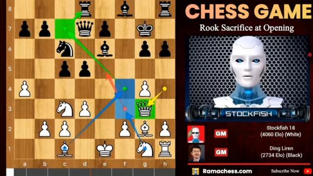 STOCKFISH 18 ПОЖЕРТВОВАЛ ЛАДЬЮ В ДЕБЮТЕ ПРОТИВ ДИН ЛИЖЭНЯ В 2026 ГОДУ. STOCKFISH VS ДИН ЛИЖЭНЬ.на ру